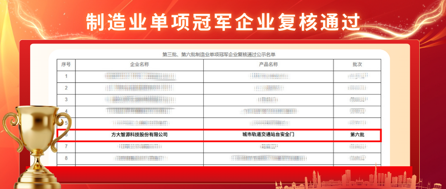 【榮譽(yù)聚焦】持續領(lǐng)跑！方大智源通過(guò)國家級制造業(yè)單項冠軍企業(yè)復核認證